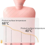 Hot Water Bag Small-101 - Image 2