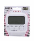 Stopwatch