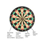 Dart Game V-122 - Image 2