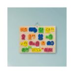 Malayalam Puzzle Board