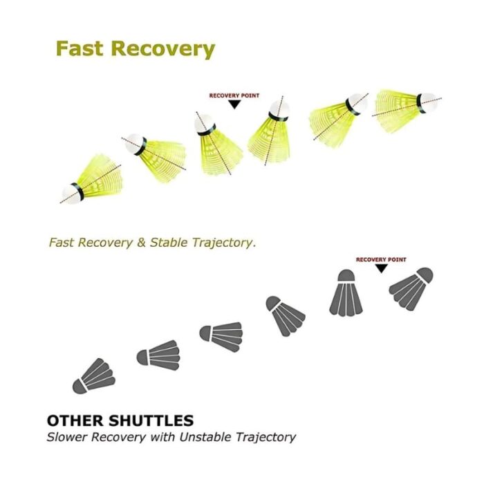 Shuttle Cock (Pack of 12 pcs) - Image 4