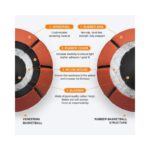 Basket Ball No.17-717 - Image 3