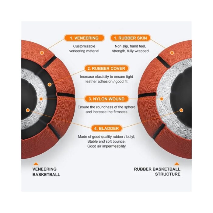 Basket Ball No.17-717 - Image 3